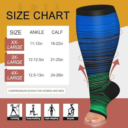 FuelMeFoot Plus Size Compression Socks Wide Calf for Women & Men 20-30mmHg Knee High Toeless Stockings for Circulation